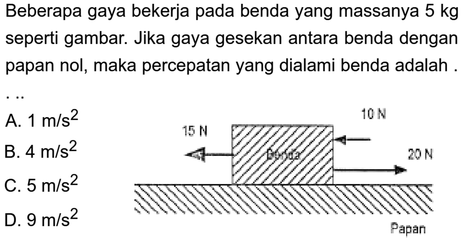 Beberapa gaya bekerja pada benda yang massanya 5 kg seperti gambar. Jika gaya gesekan antara benda dengan papan nol, maka percepatan yang dialami benda adalah . . .. 10 N 15 N Benda 20 N Papan 