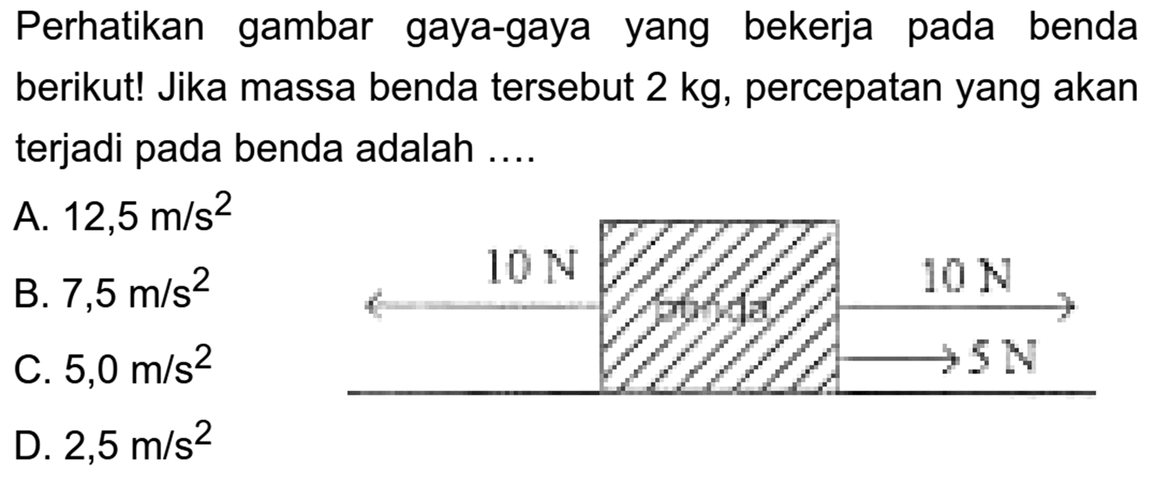 Perhatikan gambar gaya-gaya yang bekerja pada benda berikut! Jika massa benda tersebut 2 kg, percepatan yang akan terjadi pada benda adalah ...