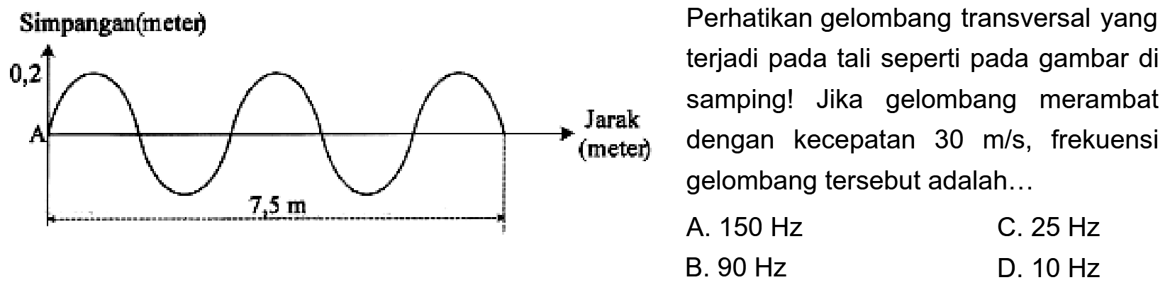 Simpangan(meter) 
0,2 
A Jarak (meter) 
7,5 m 
Perhatikan gelombang transversal yang terjadi pada tali seperti pada gambar di samping! Jika gelombang merambat dengan kecepatan 30 m/s, frekuensi gelombang tersebut adalah... 
A. 150 Hz 
B. 90 Hz 
C. 25 Hz 
D. 10 Hz 