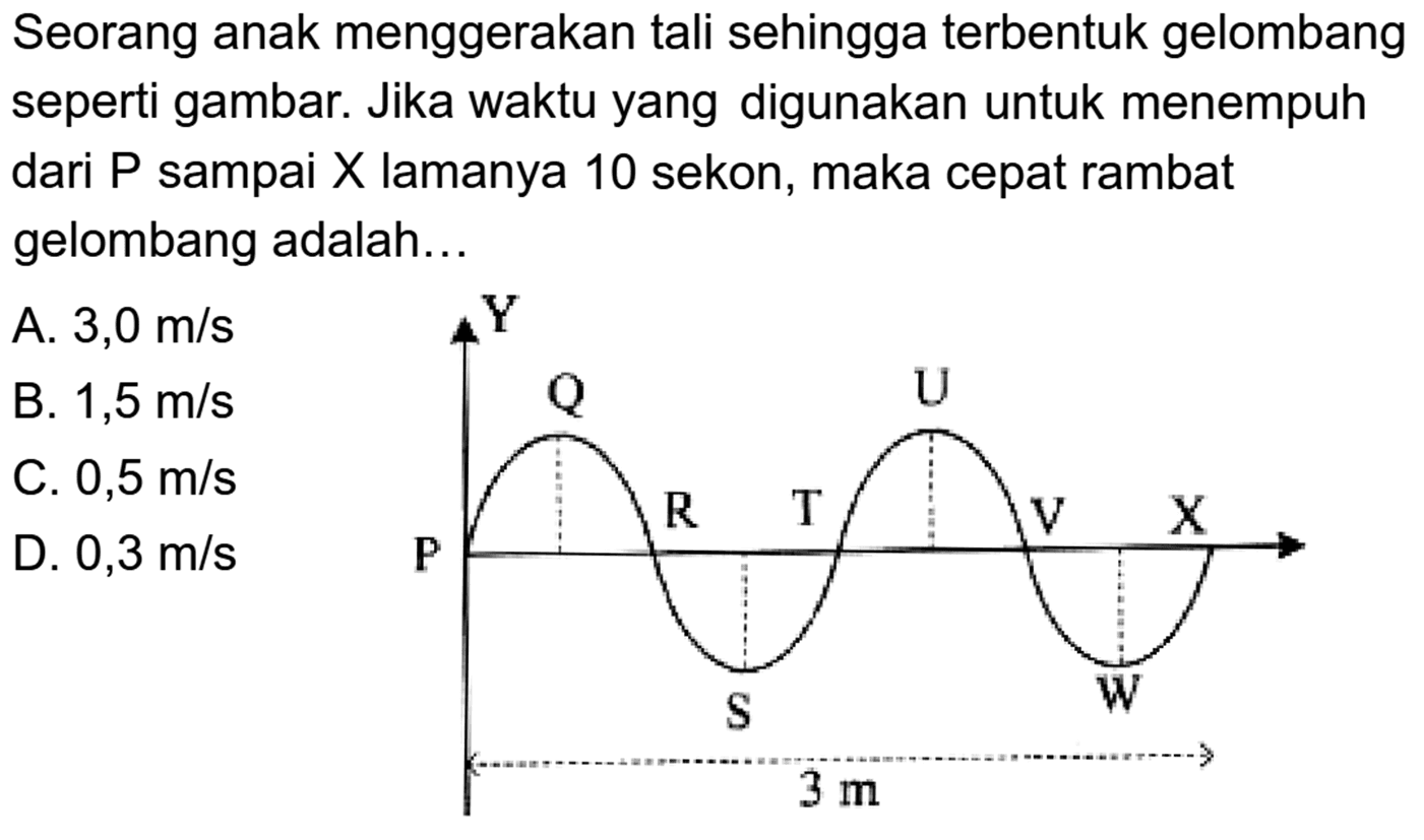 Seorang anak menggerakan tali sehingga terbentuk gelombang seperti gambar. Jika waktu yang digunakan untuk menempuh dari P sampai X lamanya 10 sekon, maka cepat rambat gelombang adalah...
A.  3,0 m / s 