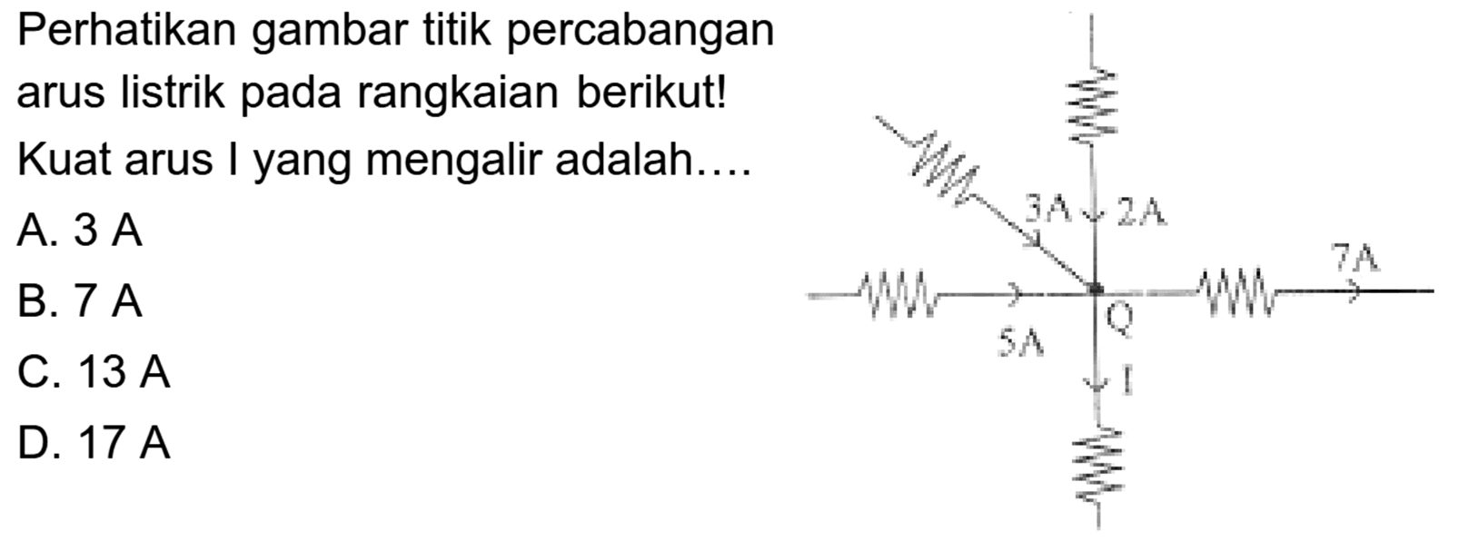 Perhatikan gambar titik percabangan arus listrik pada rangkaian berikut! Kuat arus I yang mengalir adalah.... 3A 2A 5A Q 7A I 