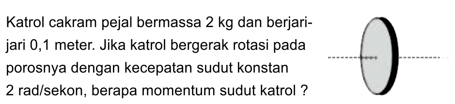 Katrol cakram pejal bermassa 2 kg dan berjari-jari 0,1 meter. Jika katrol bergerak rotasi pada porosnya dengan kecepatan sudut konstan 2 rad/sekon, berapa momentum sudut katrol ?