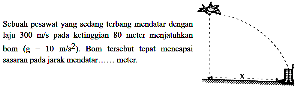 Sebuah pesawat yang sedang terbang mendatar dengan laju  300 m/s  pada ketinggian 80 meter menjatuhkan bom  (g=10 m/s^2) . Bom tersebut tepat mencapai sasaran pada jarak mendatar...... meter.X