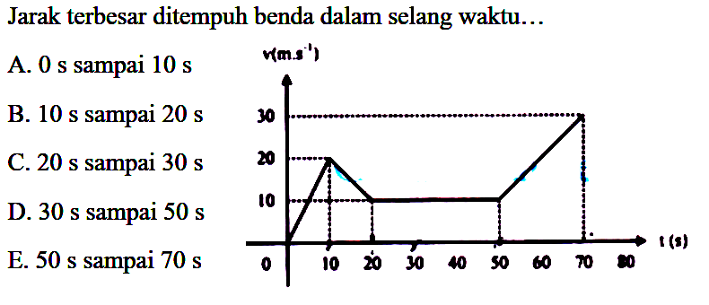 Jarak terbesar ditempuh benda dalam selang waktu... 
v (m . s^(-1)) 30 20 10 
0 10 20 30 40 50 60 70 80 t (s)