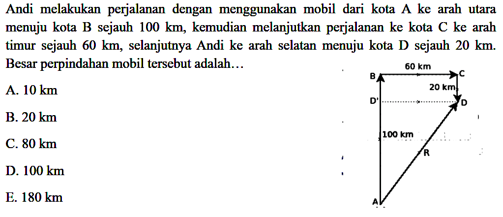 Andi melakukan perjalanan dengan menggunakan mobil dari kota A ke arah utara menuju kota B sejauh  100 km , kemudian melanjutkan perjalanan ke kota C ke arah timur sejauh  60 km , selanjutnya Andi ke arah selatan menuju kota D sejauh  20 km . Besar perpindahan mobil tersebut adalah... 60 km 20 km 100 km B C D' D R A 