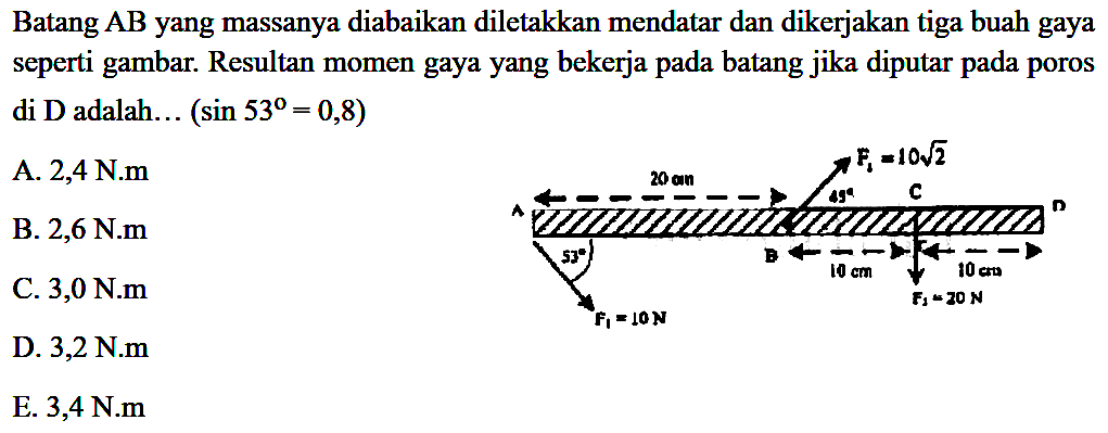 Batang AB yang massanya diabaikan diletakkan mendatar dan dikerjakan tiga buah gaya seperti gambar. Resultan momen gaya yang bekerja pada batang jika diputar pada poros di D adalah... (sin 53=0,8) 20 cm 53 F1=10 N 45 10 akar(2) 10 cm F1=20 N 10 cm