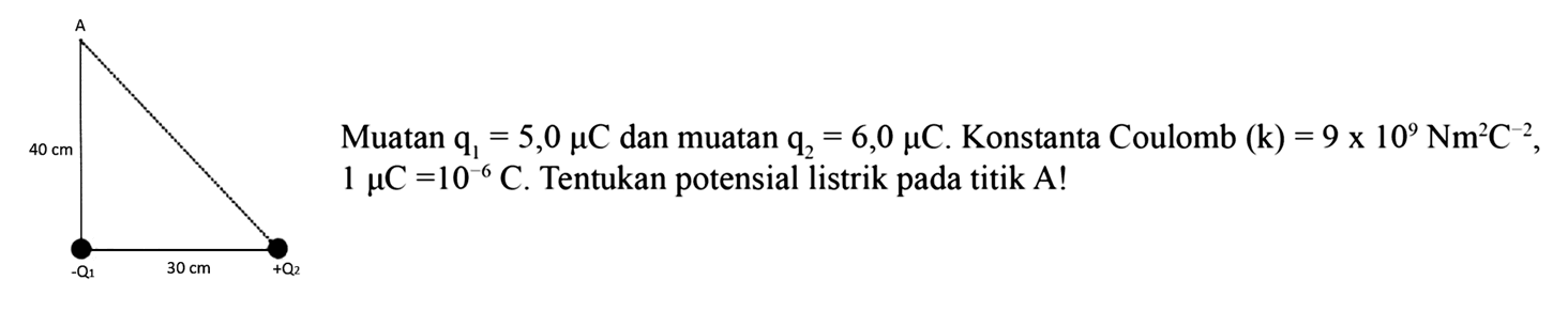 A 40 cm -Q1 30 cm +Q2 Muatan q1 = 5,0 mikro C dan muatan q2 = 6,0 mikro C. Konstanta Coulomb (k) = 9 x 10^9 Nm^2C^(-2), 1 mikro C = =10^(-6) C. Tentukan potensial listrik pada titik A!