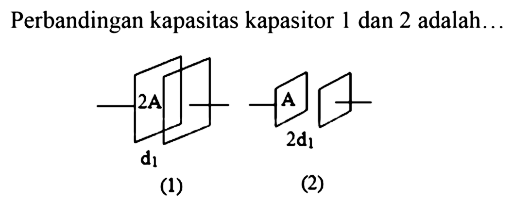 Perbandingan kapasitas kapasitor 1 dan 2 adalah...
2A A
d1 2d1
(1) (2)