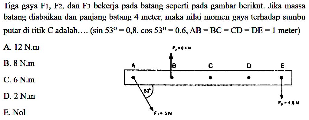 Tiga gaya F1, F2, dan F3 bekerja pada batang seperti pada gambar berikut. Jika massa batang diabaikan dan panjang batang 4 meter, maka nilai momen gaya terhadap sumbu putar di titik C adalah....  (sin 53=0,8, cos 53=0,6, AB=BC=CD=DE=1 meter) 