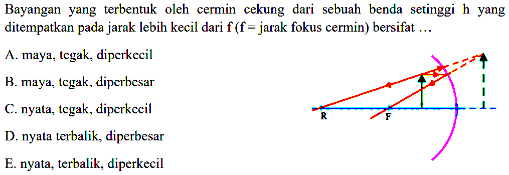 Bayangan yang terbentuk oleh cermin cekung dari sebuah benda setinggi  h  yang ditempatkan pada jarak lebih kecil dari  f(f=  jarak fokus cermin) bersifat  . . 
A. maya, tegak, diperkecil
B. maya, tegak, diperbesar
C. nyata, tegak, diperkecil
D. nyata terbalik, diperbesar
E. nyata, terbalik, diperkecil