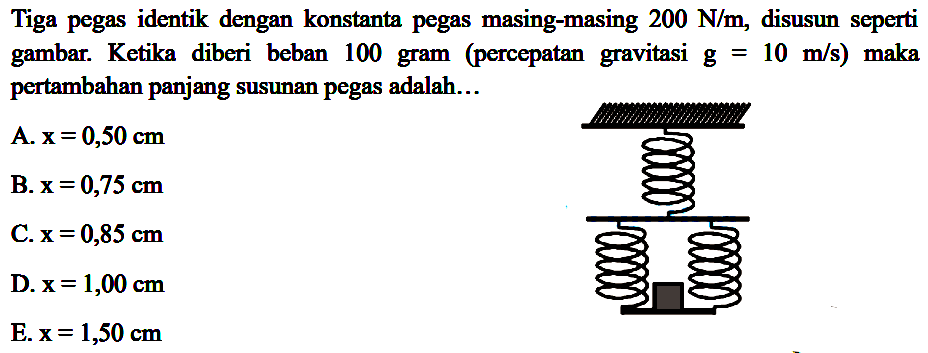 Tiga pegas identik dengan konstanta pegas masing-masing 200 N/m, disusun seperti gambar. Ketika diberi beban 100 gram (percepatan gravitasi g=10 m/s) maka pertambahan panjang susunan pegas adalah... 