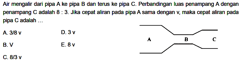 Air mengalir dari pipa A ke pipa B dan terus ke pipa C. Perbandingan luas penampang A dengan penampang  C  adalah  8:3. Jika cepat aliran pada pipa A sama dengan v, maka cepat aliran pada pipa C adalah ...