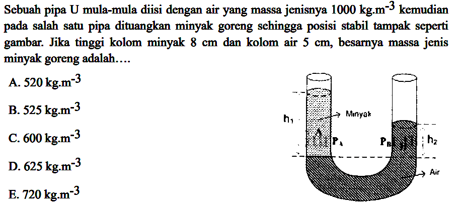 Sebuah pipa U mula-mula diisi dengan air yang massa jenisnya  1000 kg . m^(-3) kemudian pada salah satu pipa dituangkan minyak goreng sehingga posisi stabil tampak seperti gambar. Jika tinggi kolom minyak 8 cm dan kolom air 5 cm, besarnya massa jenis minyak goreng adalah.... Minyak h1 P1 Pa h2 Air 