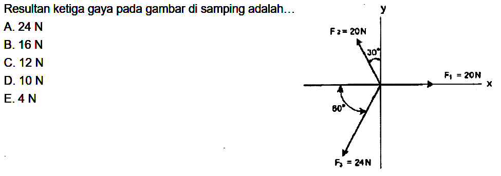 Resultan ketiga gaya pada gambar di samping adalah ... F1=20 N F2=20 N 30 F3=24 N 60 A. 24 N B. 16 N C. 12 N D. 10 N E. 4 N 