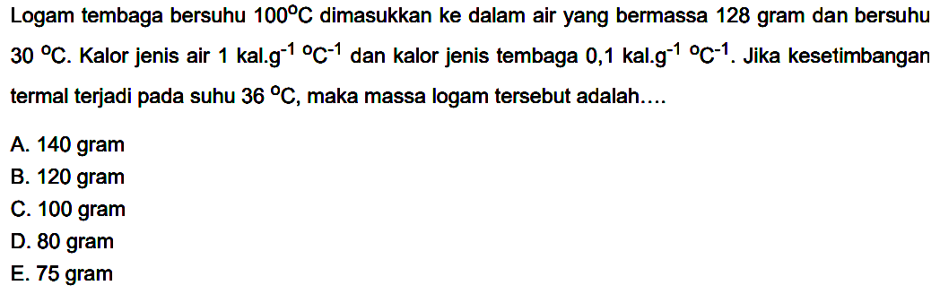 Logam tembaga bersuhu 100 C dimasukkan ke dalam air yang bermassa 128 gram dan bersuhu 30 C. Kalor jenis air 1 kal g^-1/ C^-1 dan kalor jenis tembaga 0,1 kal g^-1/ C^-1. Jika kesetimbangan termal terjadi pada suhu 36 C , maka massa logam tersebut adalah.... 