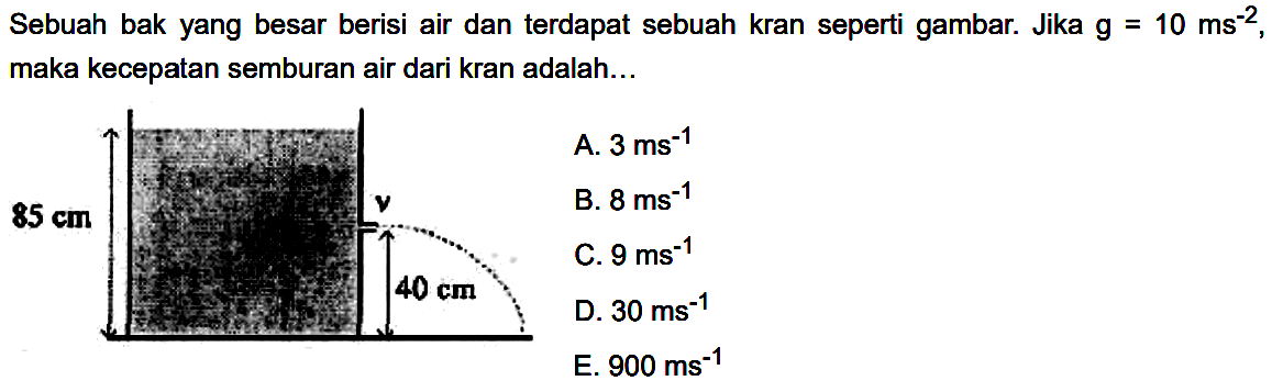 Sebuah bak yang besar berisi air dan terdapat sebuah kran seperti gambar. Jika g=10 ms^-2 , maka kecepatan semburan air dari kran adalah... 85 cm 40 cm A. 3 ms^(-1) B. 8 ms^(-1) C. 9 ms^(-1) D. 30 ms^(-1) E. 900 ms^(-1) 