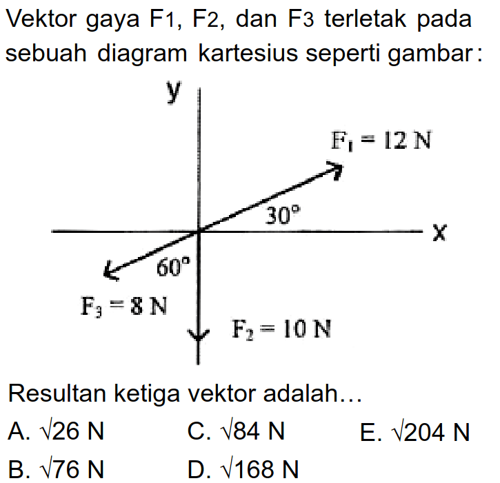 Vektor gaya F1, F2, dan F3 terletak pada sebuah diagram kartesius seperti gambar: Resultan ketiga vektor adalah... y F1=12 N 30 60 F3=8 N F2=10 N A.  akar(26) N C.  akar(84) N E.  akar(204) N B.  akar(76) N D.  akar(168) N 