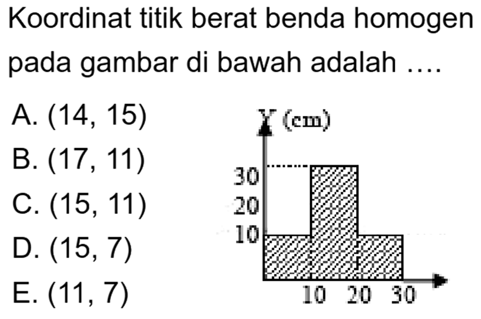 Koordinat titik berat benda homogen pada gambar di bawah adalah .... Y (cm) 30 20 10 10 20 30 