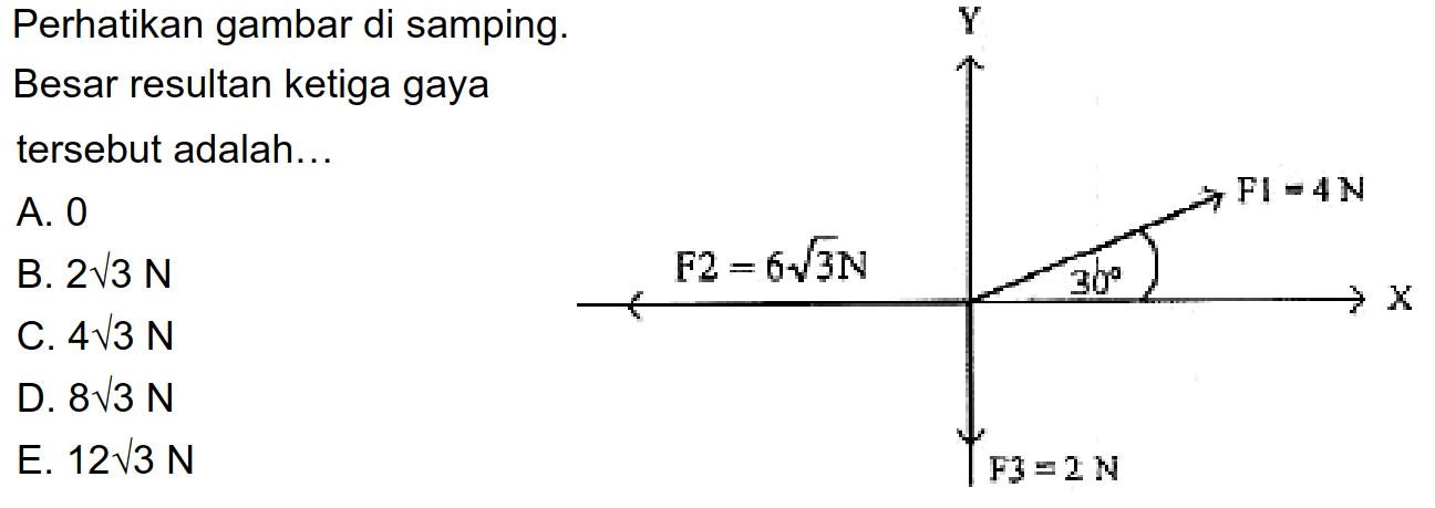 Perhatikan gambar di samping.Besar resultan ketiga gayatersebut adalah... F2= 6 akar(3) N 30 F1= 4 N F3= 2N