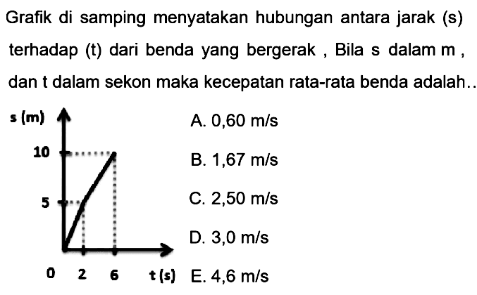 Grafik di samping menyatakan hubungan antara jarak (s) terhadap (t) dari benda yang bergerak, Bila  s  dalam  m , dan t dalam sekon maka kecepatan rata-rata benda adalah.. s(m) t(s)