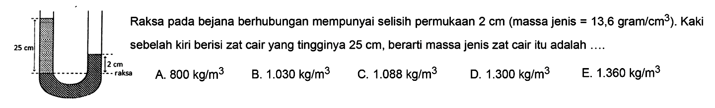 Raksa pada bejana berhubungan mempunyai selisih permukaan 2 cm (massa jenis=13,6 gram/cm^3). Kaki sebelah kiri berisi zat cair yang tingginya 25 cm, berarti massa jenis zat cair itu adalah .... 25 cm 2 cm raksa 
