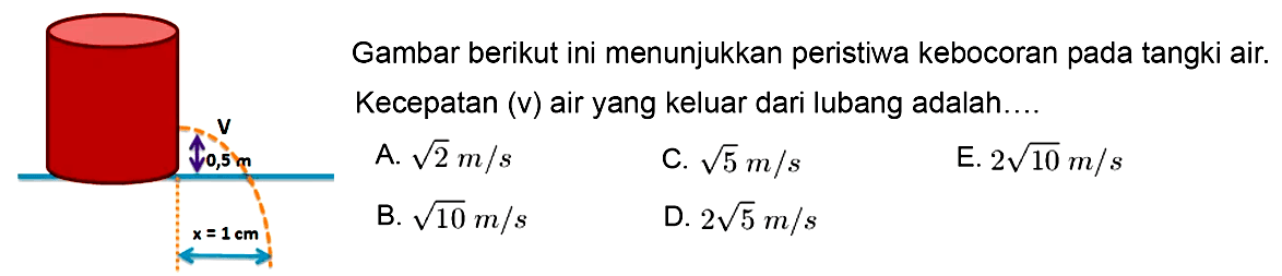 Gambar berikut ini menunjukkan peristiwa kebocoran pada tangki air. Kecepatan (v) air yang keluar dari lubang adalah....