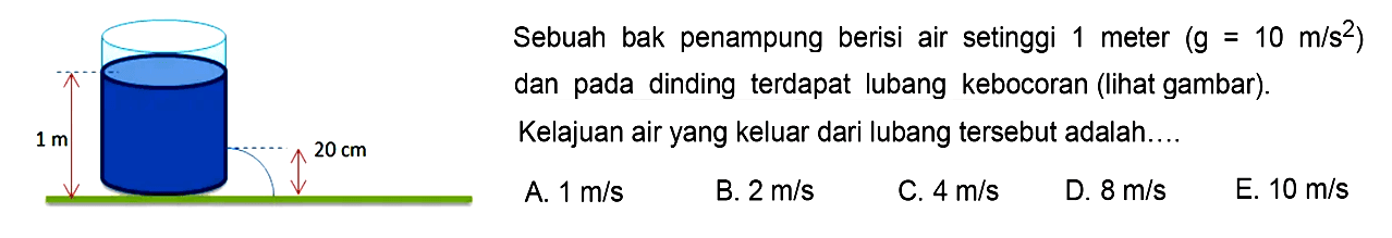 Sebuah bak penampung berisi air setinggi 1 meter (g = 10 m/s^2) dan pada dinding terdapat lubang kebocoran (lihat gambar). Kelajuan air yang keluar dari lubang tersebut adalah...1m 20 cm 