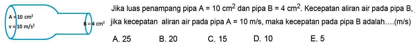 Jika luas penampang pipa A=10 cm^2 dan pipa B=4 cm^2. Kecepatan aliran air pada pipa B, jika kecepatan aliran air pada pipa A=10 m/s, maka kecepatan pada pipa B adalah.... (m/s) 