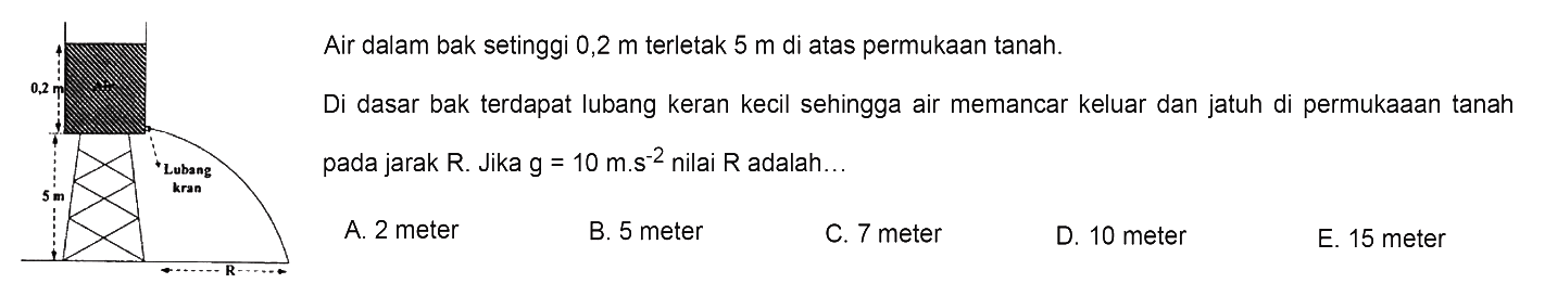 Air dalam bak setinggi 0,2 m terletak 5 m di atas permukaan tanah.Di dasar bak terdapat lubang keran kecil sehingga air memancar keluar dan jatuh di permukaaan tanah pada jarak R. Jika g =10 m.s^-2 nilai R adalah... 0,2 m 5 m