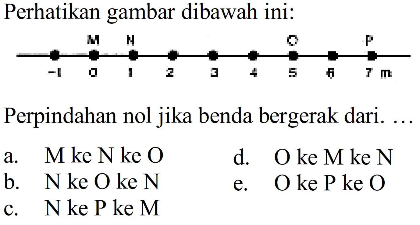 Perhatikan gambar dibawah ini:
M N O P 
-1 0 1 2 3 4 5 6 7 m
Perpindahan nol jika benda bergerak dari. ...
a.   M  ke  N  ke O
d.  O  ke  M  ke N
b.  N  ke  O  ke  N 
e.  O  ke  P  ke O
c.  N  ke P ke M