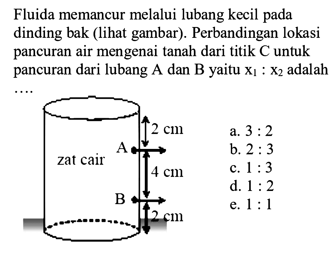 Fluida memancur melalui lubang kecil pada dinding bak (lihat gambar). Perbandingan lokasi pancuran air mengenai tanah dari titik  C  untuk pancuran dari lubang A dan B yaitu  x1: x2  adalah .... 2 cm 4 cm 2 cm a.  3: 2 b.  2: 3 c.  1: 3 d.  1: 2 e.  1: 1 