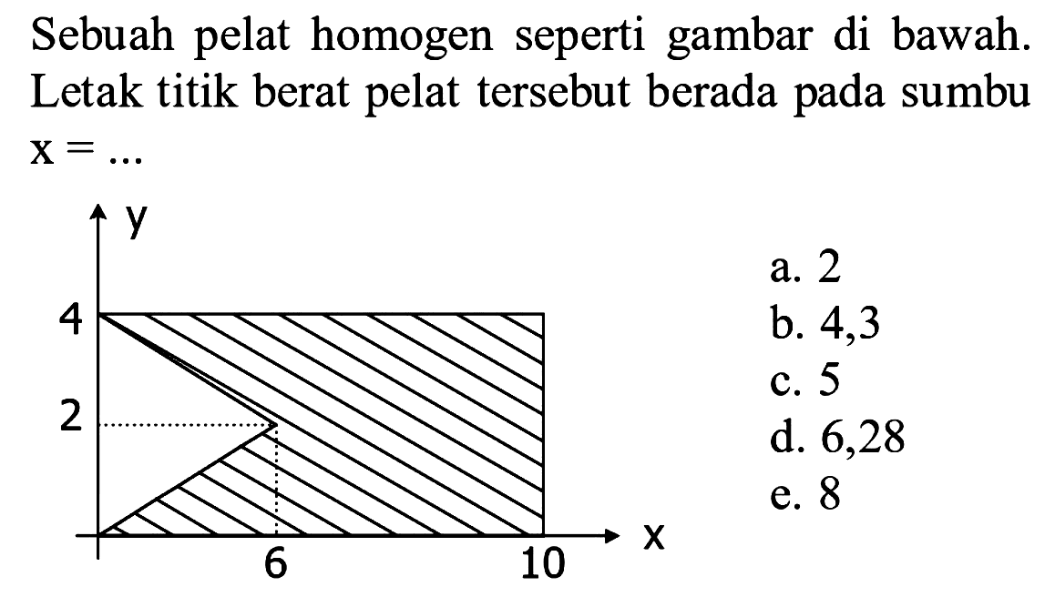 Sebuah pelat homogen seperti gambar di bawah. Letak titik berat pelat tersebut berada pada sumbu x = ... 
y 4 2 6 10 