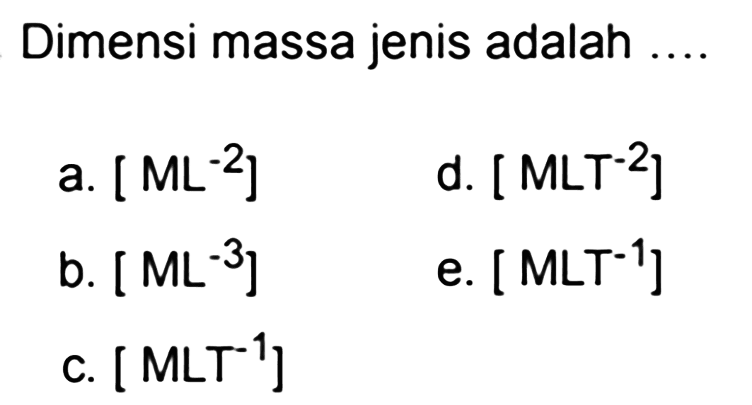 Dimensi massa jenis adalah... 