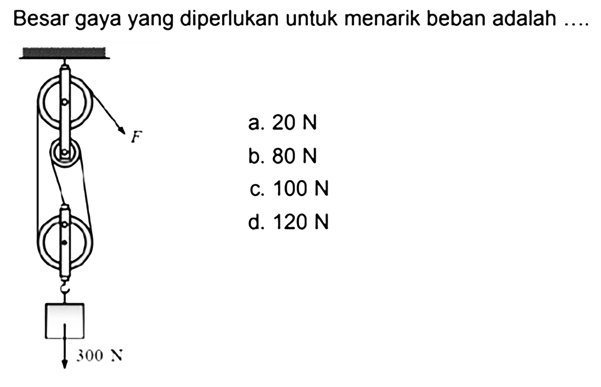 Besar gaya yang diperlukan untuk menarik beban adalah .... F 300 Na.  20 N b.  80 N c.  100 N d.  120 N 