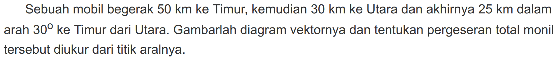 Sebuah mobil begerak 50 km ke Timur, kemudian 30 km ke Utara dan akhirnya 25 km dalam arah 30 ke Timur dari Utara. Gambarlah diagram vektornya dan tentukan pergeseran total mobil tersebut diukur dari titik awalnya.