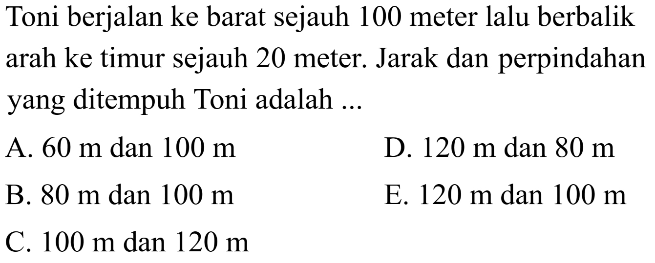 Toni berjalan ke barat sejauh 100 meter lalu berbalik arah ke timur sejauh 20 meter. Jarak dan perpindahan yang ditempuh Toni adalah...