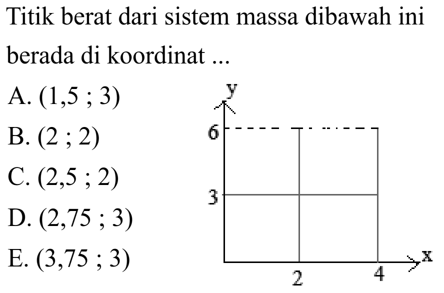 Titik berat dari sistem massa dibawah ini berada di koordinat ... y 6 3 2 4 x 