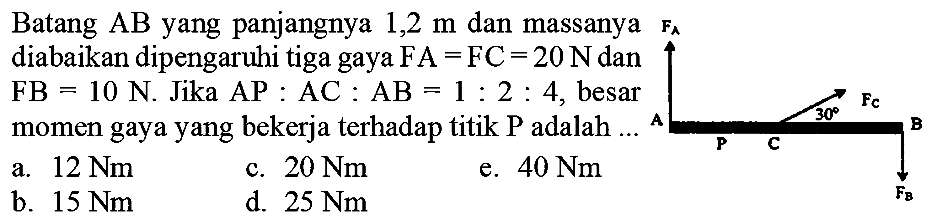 Batang  AB  yang panjangnya  1,2 m  dan massanyadiabaikan dipengaruhi tiga gaya  FA=FC=20 N  dan FB=10 N . Jika  AP: AC: AB=1: 2: 4 , besarmomen gaya yang bekerja terhadap titik  kg  adalah  ... FA A P C 30 FC B FB