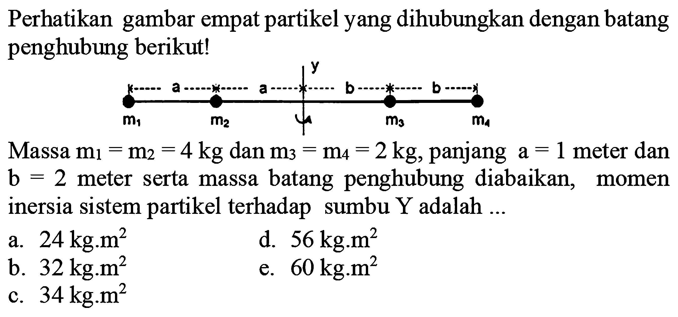 Perhatikan gambar empat partikel yang dihubungkan dengan batang penghubung berikut!Massa  m1=m2=4 kg  dan  m3=m4=2 kg , panjang  a=1  meter dan  b=2  meter serta massa batang penghubung diabaikan, momen inersia sistem partikel terhadap sumbu Y adalah ...