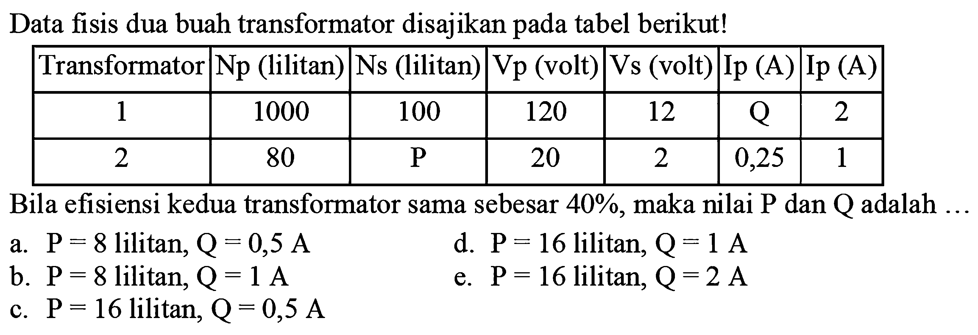 Data fisis dua buah transformator disajikan pada tabel berikut! Transformator  Np (lilitan)  Ns (lilitan)  Vp (volt)  Vs (volt)  Ip (A)  Ip (A) 1  1000  100  120  12  Q  2 2  80  P  20  2  0,25  1 Bila efisiensi kedua transformator sama sebesar  40% , maka nilai P dan Q adalah ...