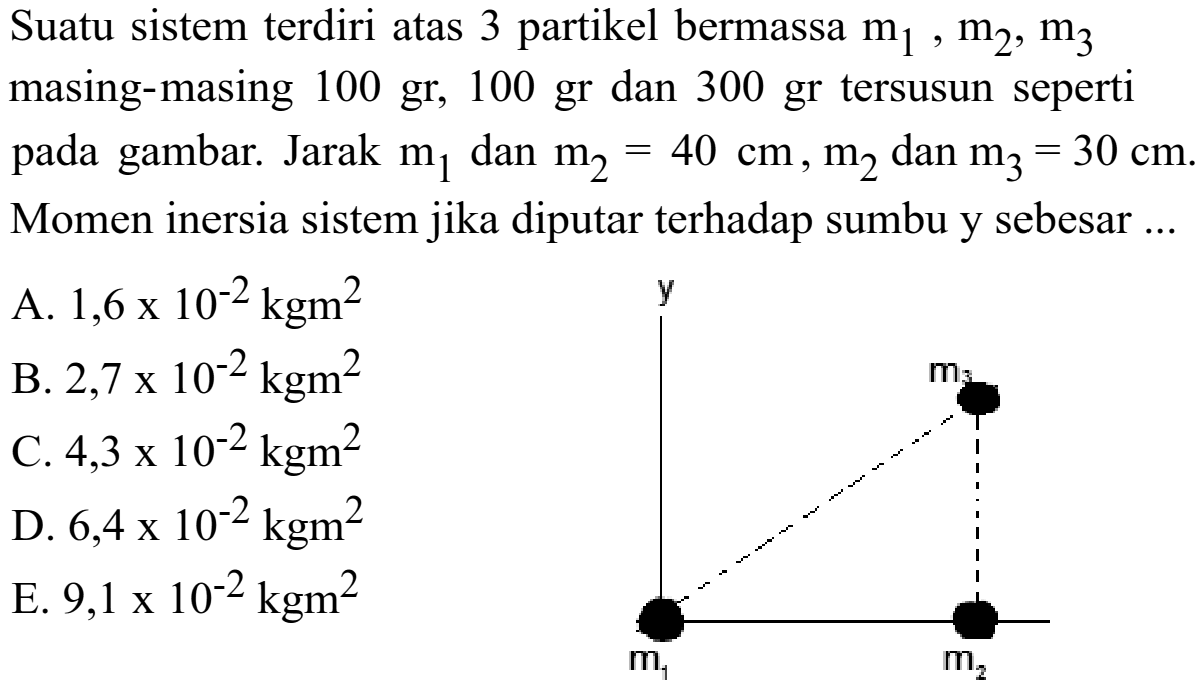 Suatu sistem terdiri atas 3 partikel bermassa  m_{1}, m_{2}, m_{3}  masing-masing  100 \mathrm{gr}, 100 \mathrm{gr}  dan  300 \mathrm{gr}  tersusun seperti pada gambar. Jarak  m_{1}  dan  m_{2}=40 cm, m_{2}  dan  m_{3}=30 cm . Momen inersia sistem jika diputar terhadap sumbu y sebesar ...
A.  1,6 x 10^-2 kgm^2
B.  2,7 x 10^-2 kgm^2
C.  4,3 x 10^-2 kgm^2
D.  6,4 x 10^-2 kgm^2
E.  9,1 x 10^-2 kgm^2