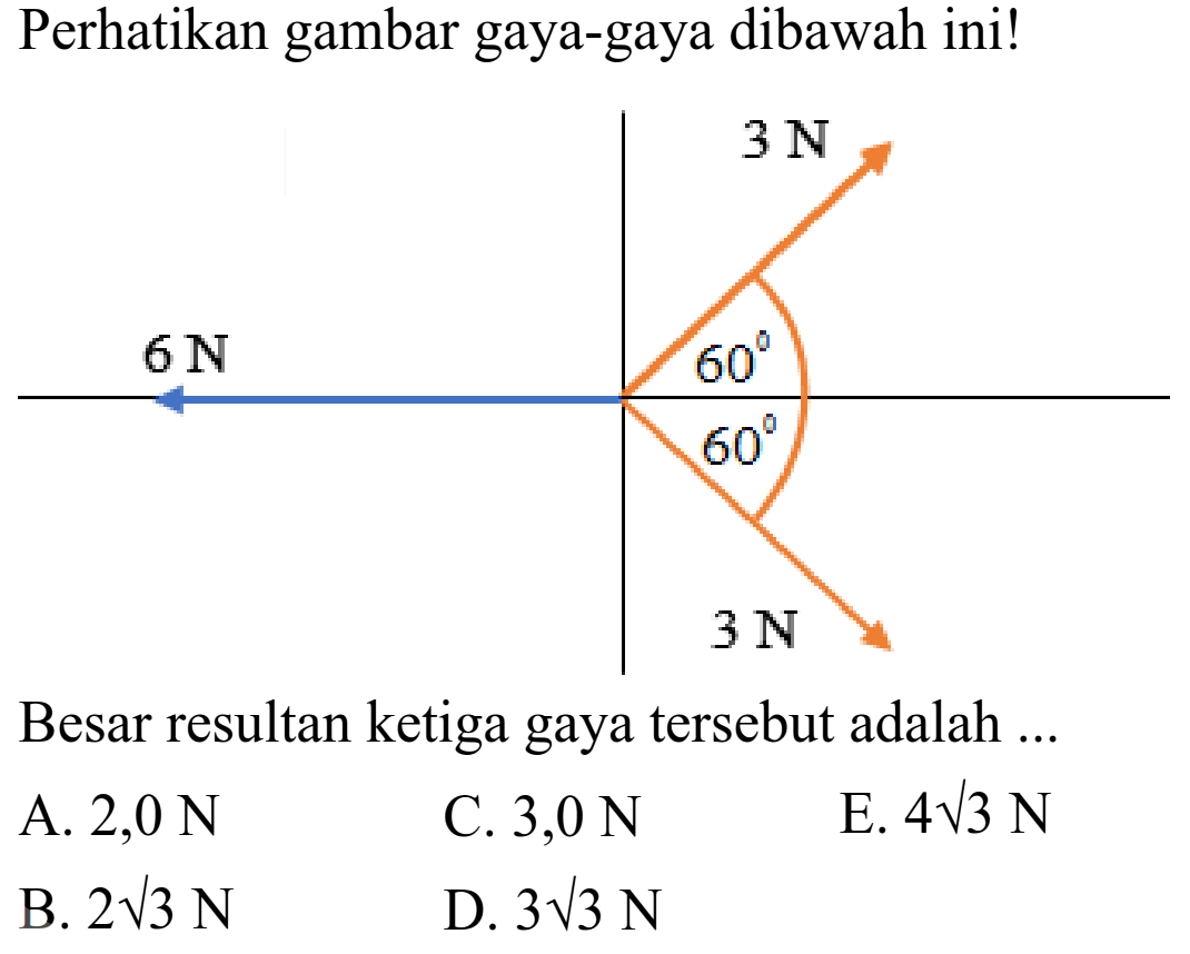 Perhatikan gambar gaya-gaya dibawah ini! 6 N 3N 60 60 3 N Besar resultan ketiga gaya tersebut adalah ... 