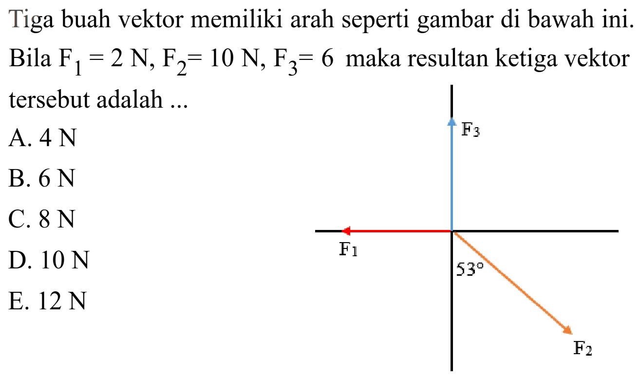 Tiga buah vektor memiliki arah seperti gambar di bawah ini. Bila F1=2 N, F2=10 N, F3=6 maka resultan ketiga vektor tersebut adalah ... F3 F1 53 F2 A. 4 N B. 6 N C. 8 N D. 10 N E. 12 N