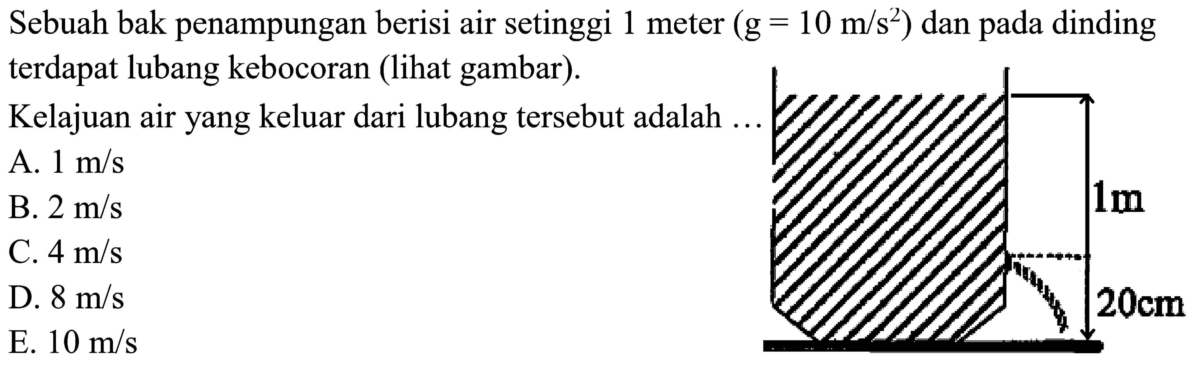 Sebuah bak penampungan berisi air setinggi 1 meter  (g=10 m/s^2)  dan pada dinding terdapat lubang kebocoran (lihat gambar).1 m 20 cm Kelajuan air yang keluar dari lubang tersebut adalah .... 