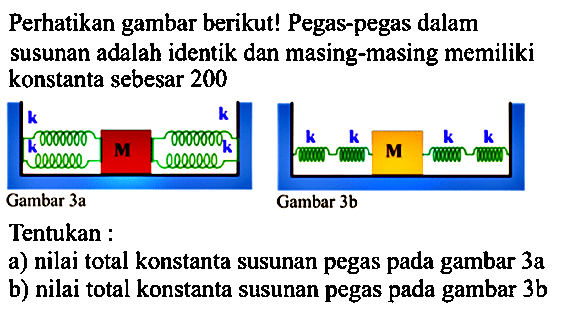 Perhatikan gambar berikut! Pegas-pegas dalam susunan adalah identik dan masing-masing memiliki konstanta sebesar 200. Tentukan: a) nilai total konstanta susunan pegas pada gambar 3a b) nilai total konstanta susunan pegas pada gambar 3b