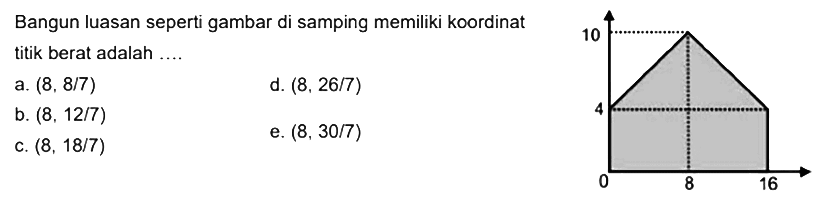 Bangun luasan seperti gambar di samping memiliki koordinat titik berat adalah 
a. (8, 8/7) d. (8, 26/7) b. (8, 12/7) e. (8, 30/7) c. (8, 18/7) 
10 4 0 8 16