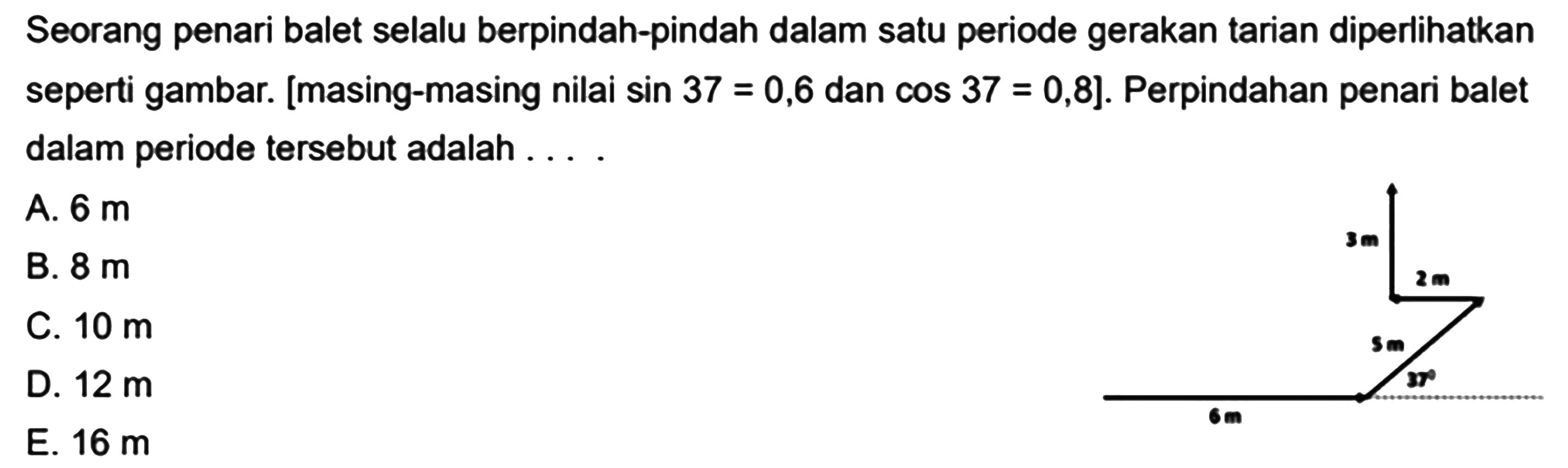 Seorang penari balet selalu berpindah-pindah dalam satu periode gerakan tarian diperlihatkan seperti gambar. [masing-masing nilai  sin 37 = 0,6  dan  cos 37 = 0,8]. Perpindahan penari balet dalam periode tersebut adalah....
3 m
2 m
5 m 37
6 m