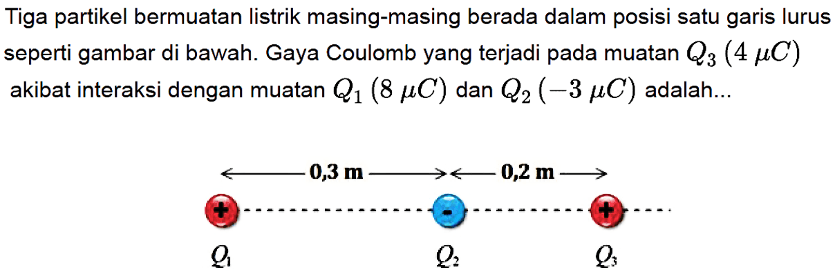 Tiga partikel bermuatan listrik masing-masing berada dalam posisi satu garis lurus seperti gambar di bawah. Gaya Coulomb yang terjadi pada muatan Q3 (4 muC) akibat interaksi dengan muatan Q1 (8 muC) dan Q2 (-3 muC) adalah...0,3 m 0,2 m Q1 Q2 Q3