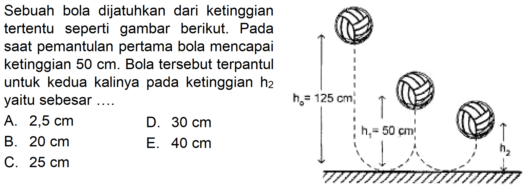 Sebuah bola dijatuhkan dari ketinggian tertentu seperti gambar berikut. Pada saat pemantulan pertama bola mencapai ketinggian  50 cm . Bola tersebut terpantul untuk kedua kalinya pada ketinggian  h_(2)  yaitu sebesar ....
A.  2,5 cm 
D.  30 cm 
B.  20 cm 
E.  40 cm 
C.  25 cm 