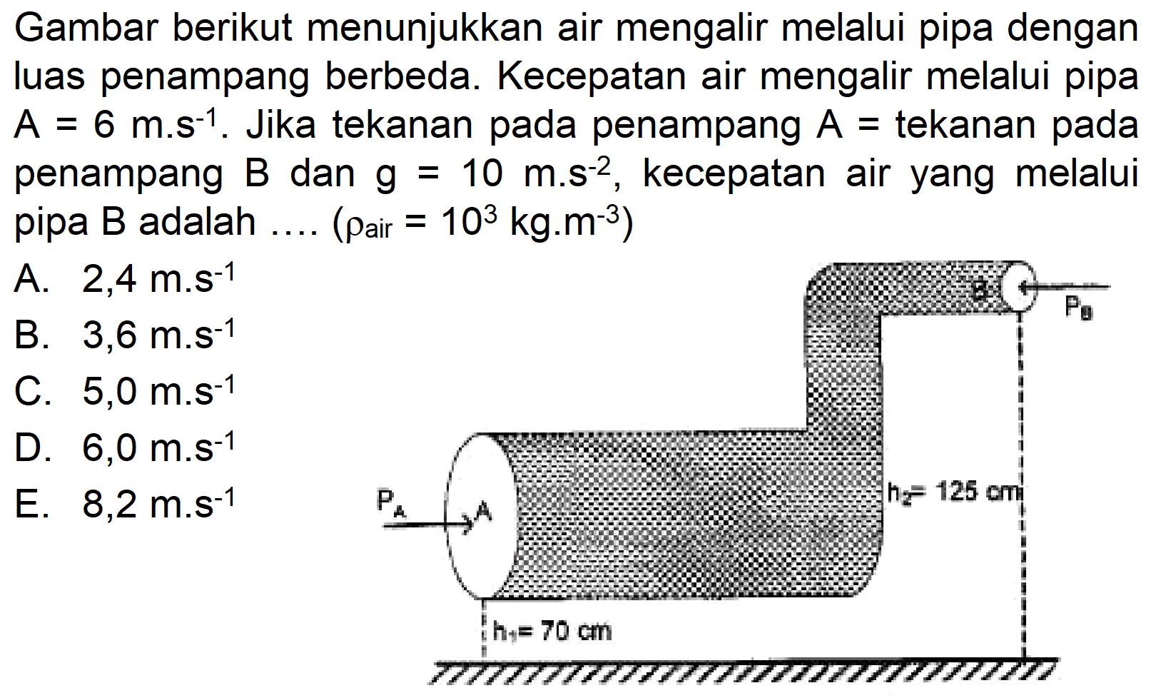 Gambar berikut menunjukkan air mengalir melalui pipa dengan luas penampang berbeda. Kecepatan air mengalir melalui pipa A=6 m.s^-1. Jika tekanan pada penampang A=tekanan pada penampang B dan g=10 m.s^-2, kecepatan air yang melalui pipa B adalah....(rho air=10^3 kg.m^-3) PA A h1= 70 cm h2=125 cm B PB 